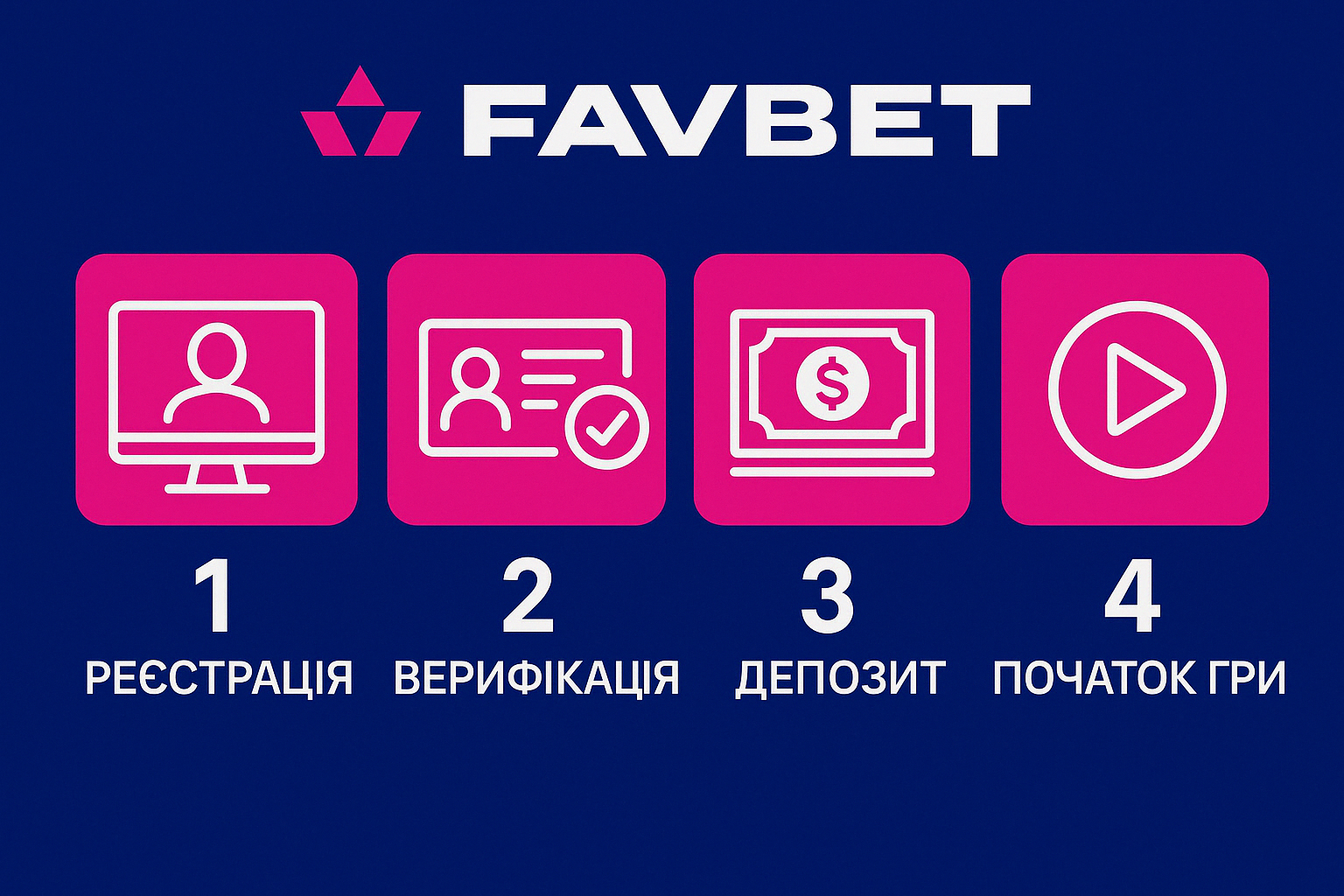 Як грати в Фавбет
